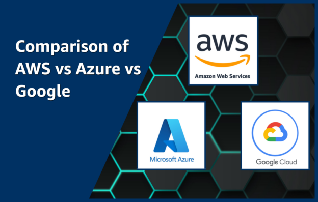 Comparison-of-AWS-vs-Azure-vs-Google