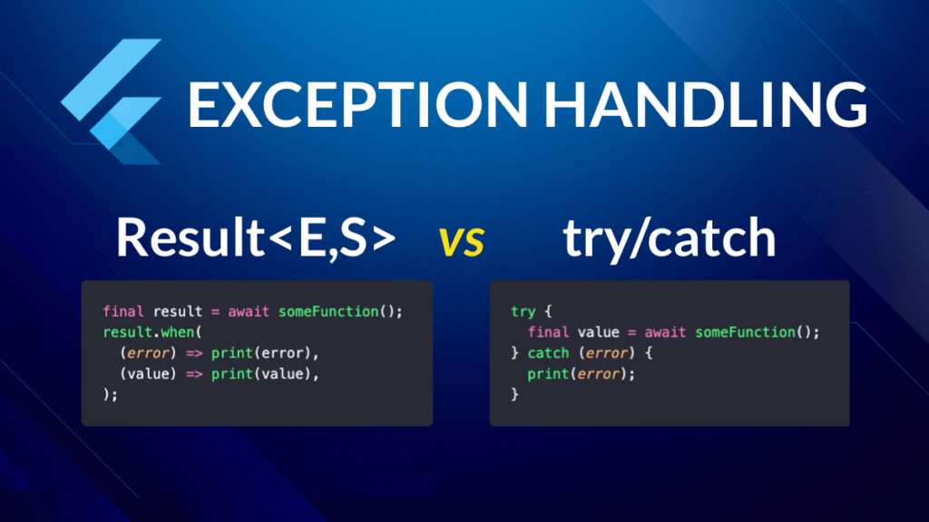 Sql Exception Or Error Handling Dataspace Insights